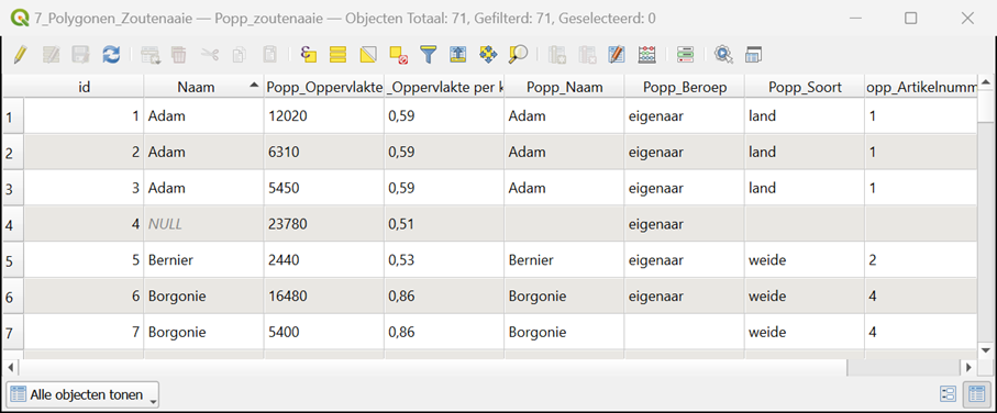 De attributentabel bekijken in QGIS